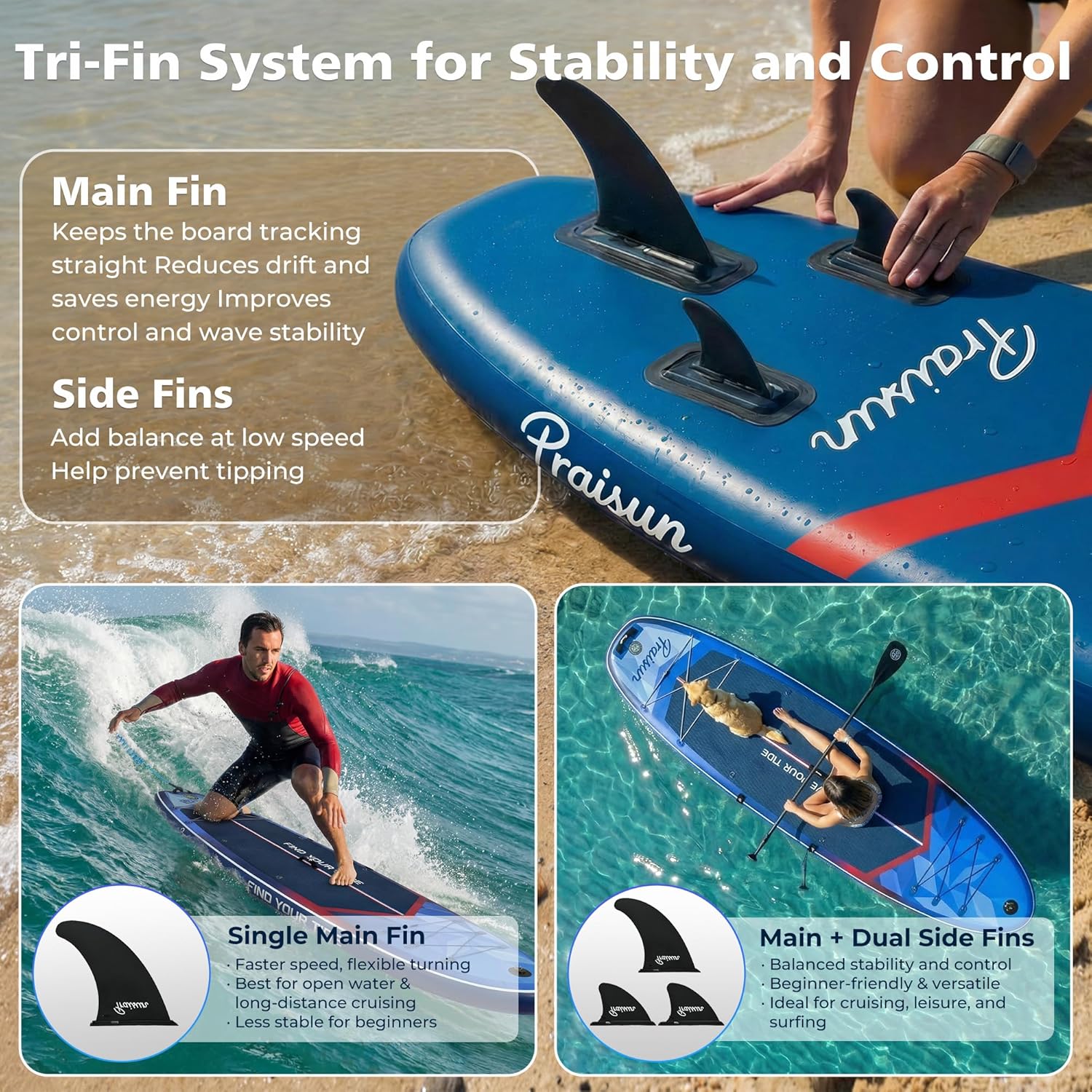 PRAISUN 12’ x 35” Inflatable Paddle Board, 450lbs Extra Wide Stand Up Paddleboard for Youth/Adults of All Skill Levels, Stable SUP with Seat & Full Kit, for Fishing, Yoga, Lake & Ocean - Image 5